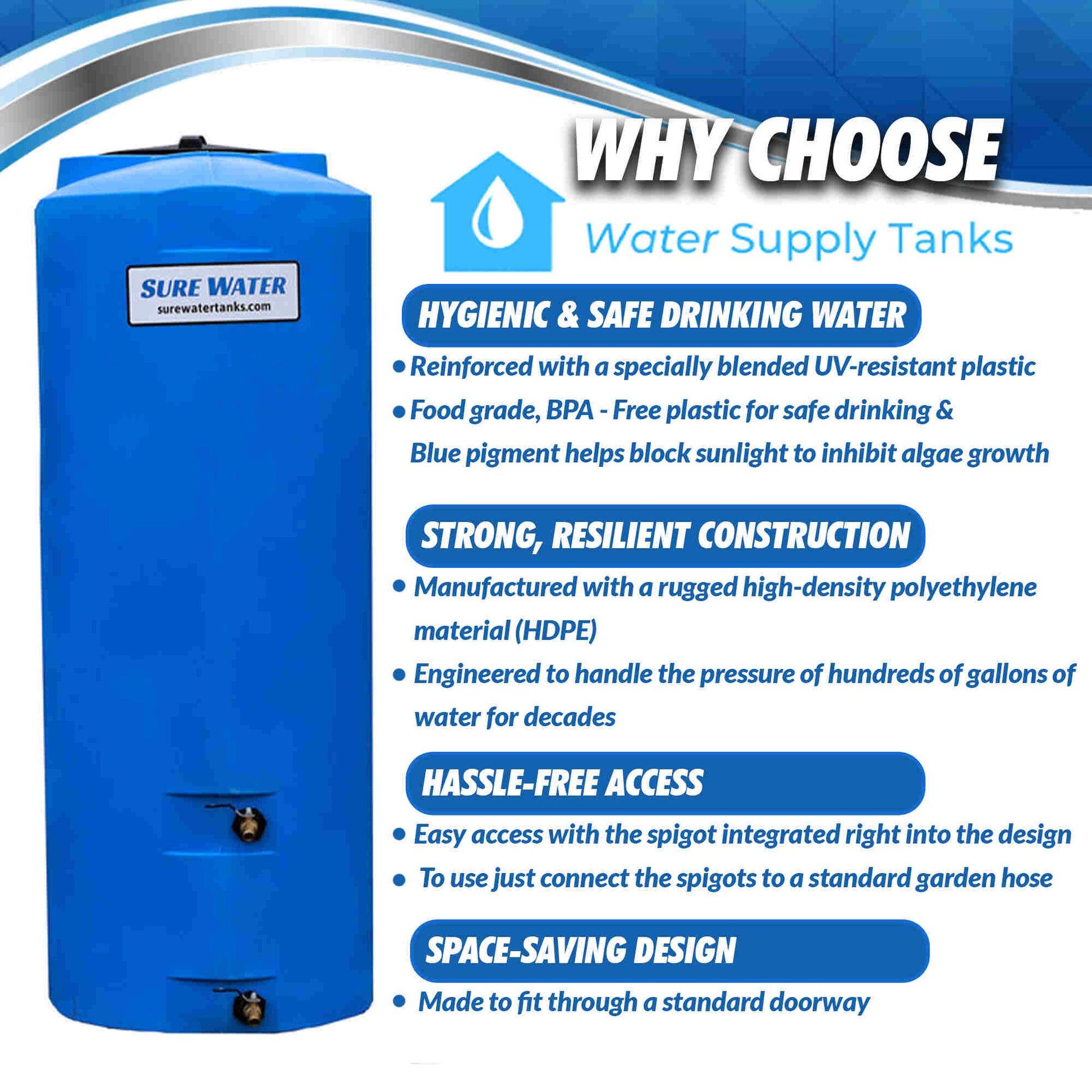 https://www.watersupplytanks.com/cdn/shop/products/500-gallon-water-storage-tank-by-surewater-doorway-emergency-water-tank-with-spigot-for-emergency-disaster-preparedness-437891.jpg?v=1678317345&width=1946