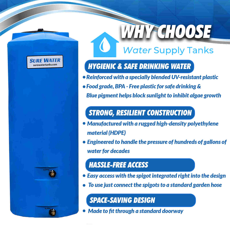 500 Gallon Water Storage Tank By SureWater – Doorway Emergency Water Tank with Spigot for Emergency Disaster Preparedness - Water Supply Tanks